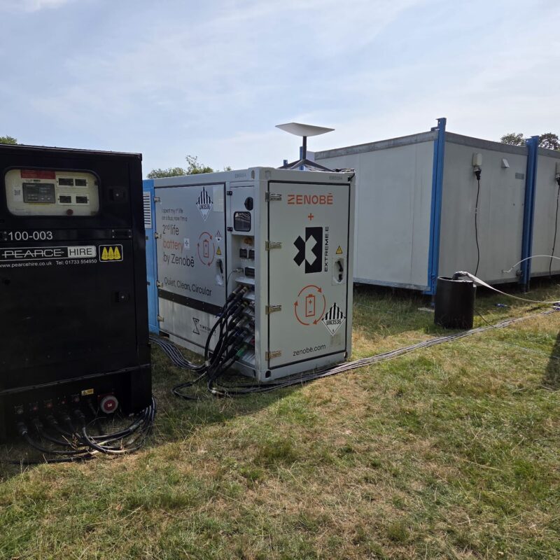 A Pearce Hire generator connected to a Zenobe second-life battery powerskid, forming a hybrid power system deployed on a grass field at an outdoor event. The Zenobë unit carries the tagline 'Quiet, Clean, Circular' and references its use of repurposed bus batteries. Portable cabins and cable runs are visible in the background.